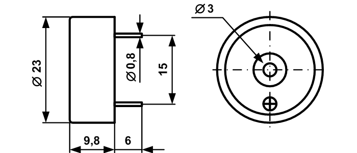 FY23,  