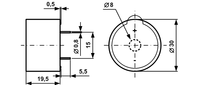 FY30,  