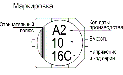 конденсаторы электролитические алюминиевые, конденсатор электролитический алюминиевый
