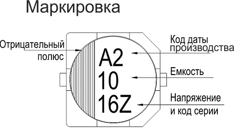 конденсаторы электролитические алюминиевые, конденсатор электролитический алюминиевый