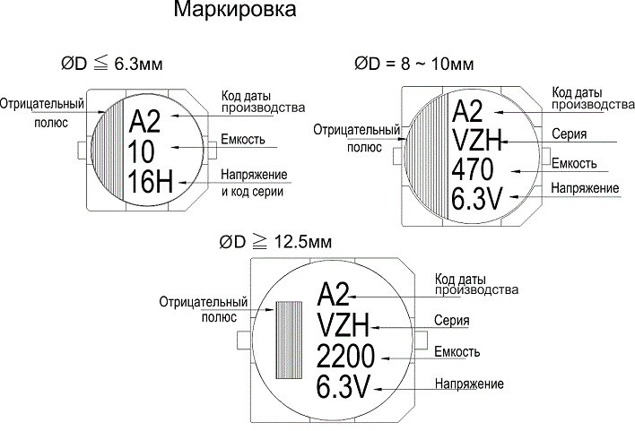 конденсаторы электролитические алюминиевые, конденсатор электролитический алюминиевый