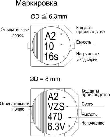 конденсаторы электролитические алюминиевые, конденсатор электролитический алюминиевый