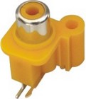 Серия RCA (тюльпан)