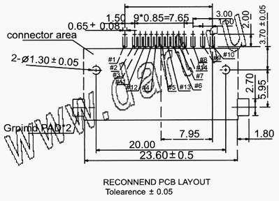 MSCR14-A0-2200, 3 in 1 Connector MS + MS Duo + MS Duo HG Reverse Type,      3  1
