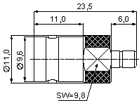 BNC - SMB ,  ,   