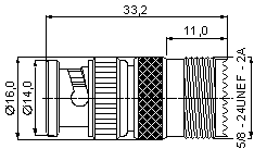 BNC - UHF ,  ,   