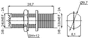 Mini UHF - F ,  ,   