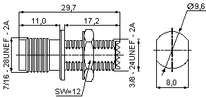 Mini UHF - TNC ,  ,   