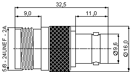 N - BNC  (50 ),  ,   