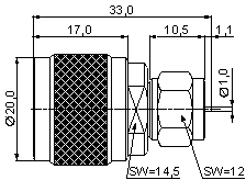 N - F  (75 ),  ,   