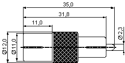 TAC - F, BNC  (75 ),  ,   