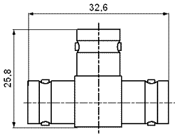  (50 ),  BNC (50 ),   