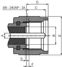  Mini UHF,   