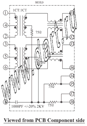  ,  RJ45   , SK02-110022NL