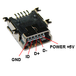  USB-B