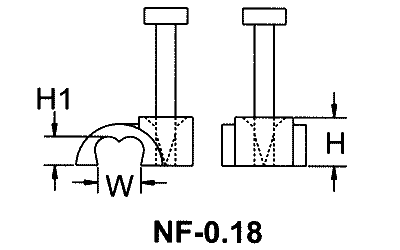 NF-0.18, NFR-1, NF-1S : Кабельные зажимы (зажимы для крепления кабеля)