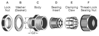      <br>(6 )