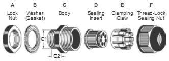      <br>(7 )