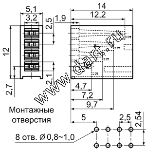 LED:      