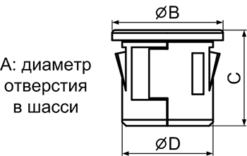 LED3-14: серия держателей круглых 3мм светодиодов на корпус