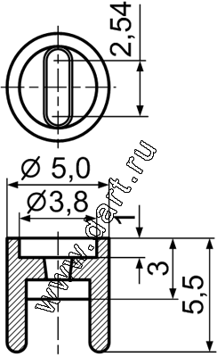 LEDKU-2:    3   