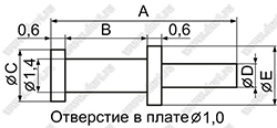 Серия TEST, Контакты контрольные