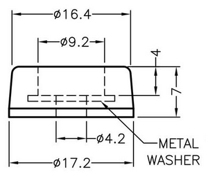    ,   M4