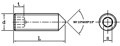 DIN 914   ()       