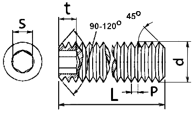 DIN 913   ()       