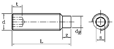 DIN 915   ()       