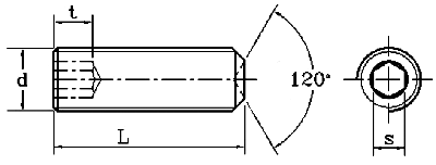 DIN 913   ()         