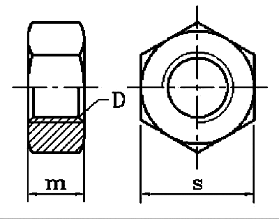    GB6170