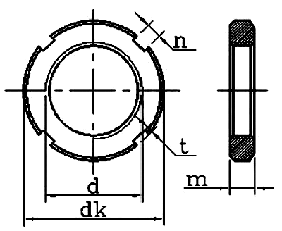 GB812    