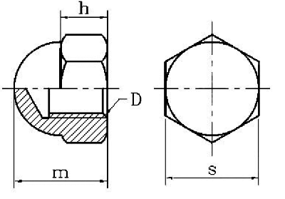 DIN 1587    