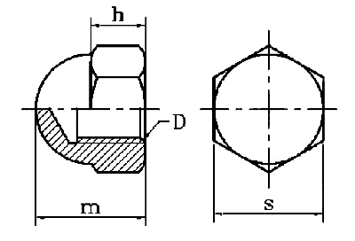 DIN 1587   