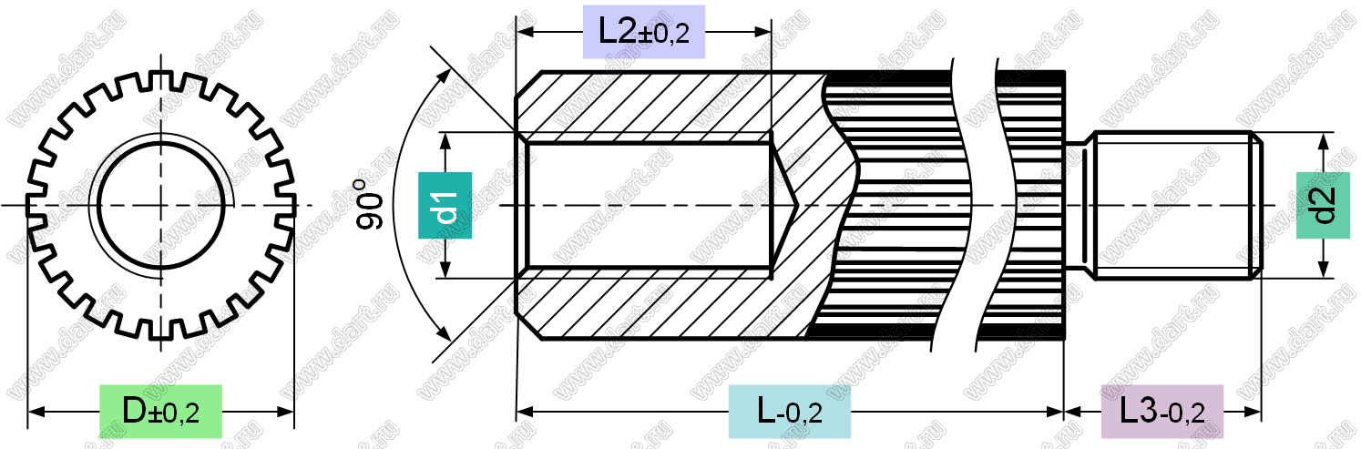      ,      ,       ,          M2x0,4 M2x0,4PCHSS 