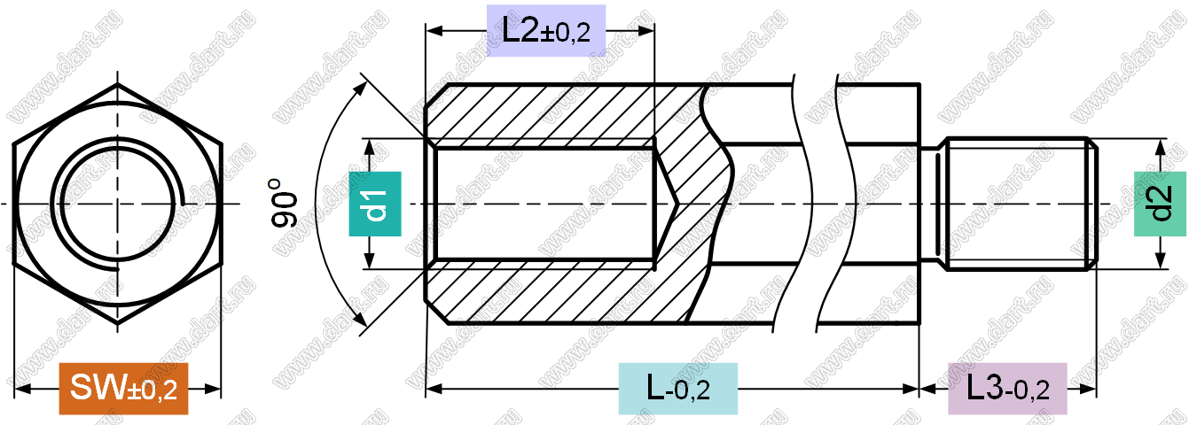    ,    ,     ,         M2x0,4    2x0,4 PCHSN 