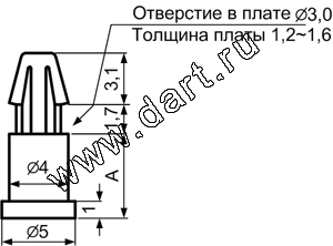  DCC,  