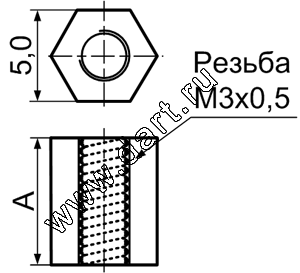 HPS серия стоек резьбовых с внутренней резьбой М3x0,5