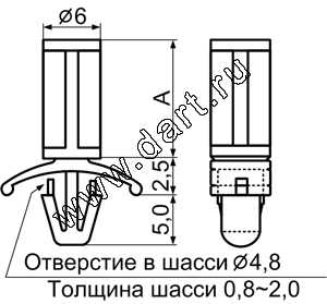 Серия LAS, Фиксатор платы