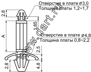 Серия LCBT, Фиксатор платы