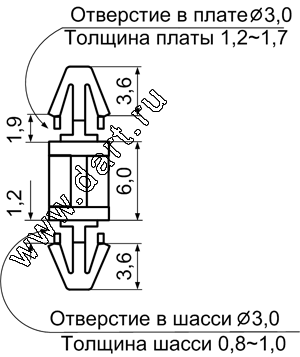 LCV   