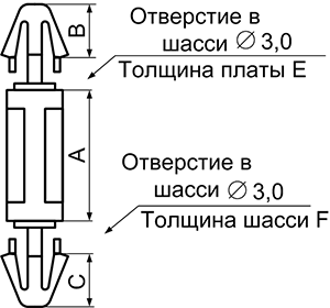 Серия LCVU, Фиксатор платы