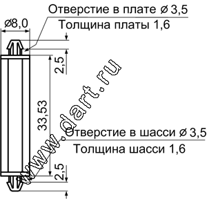 LDE-33, Фиксатор платы