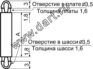 MAF серия фиксаторов плат