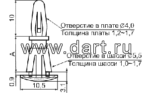  PCBS,  