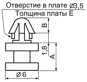 Серия PDC, Фиксатор платы