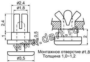 SRMA серия фиксаторов плат