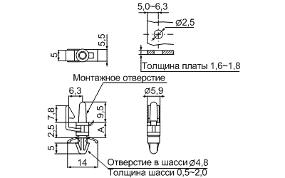 Серия ULCB, Фиксатор платы