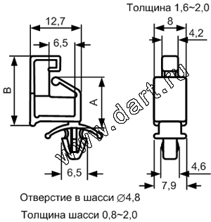  ULCF,  